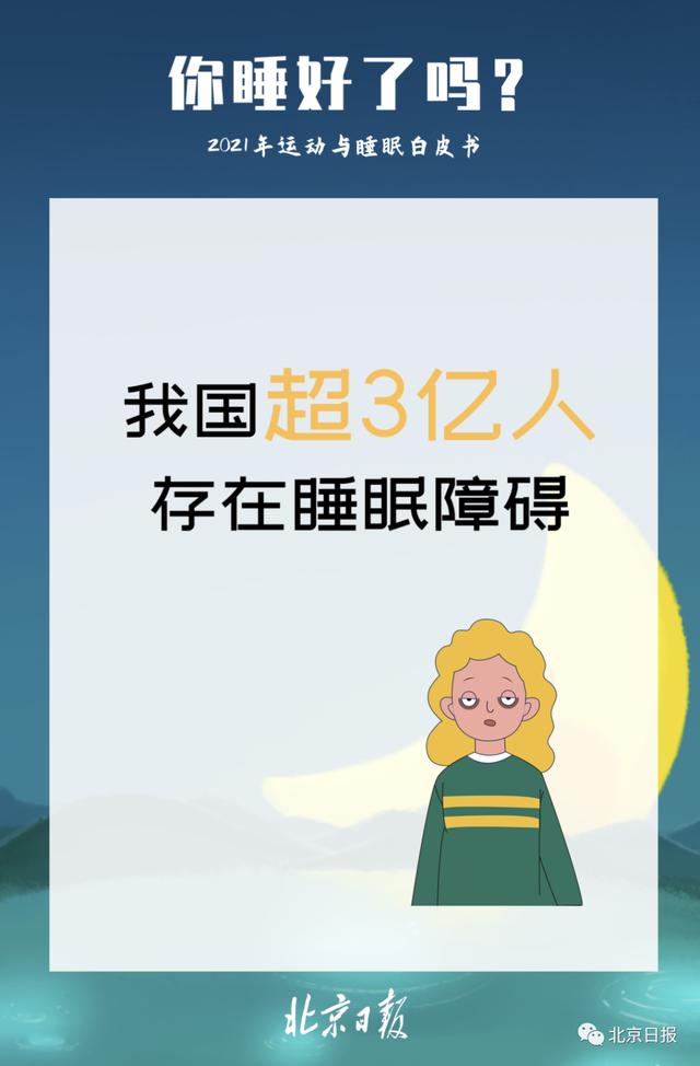 我国超3亿人有睡眠障碍！关于睡眠，8个真相——