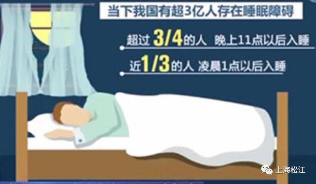 你是失眠患者吗？这几个导致失眠的小细节你知道吗？